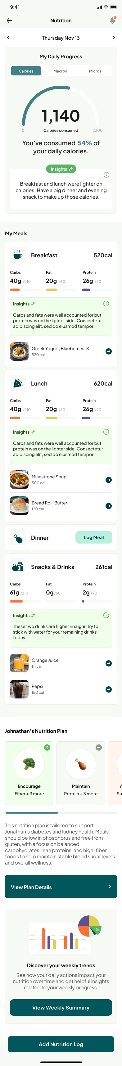 The same nutrition screen after a day of meals: the dial reads 1,140 of 2,100 calories consumed, and each meal is listed with its carbohydrate, fat and protein totals.